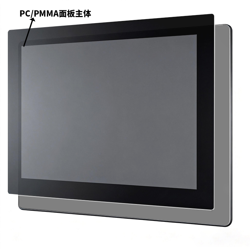 PC/PMM面板